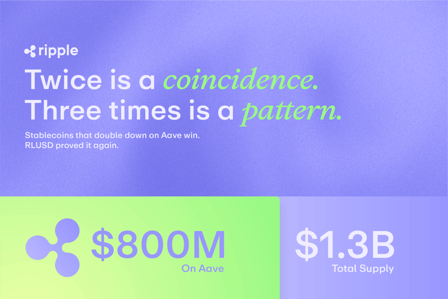 Ripple RLUSD on Aave