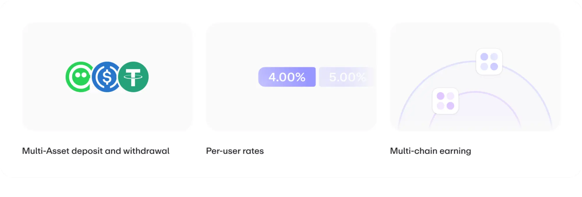 Diagram of businesses building on Stable Vaults as a ready-made backend for onchain stablecoin yield, choosing the supported stablecoins, yield strategies, and fixed rate offered to each user.